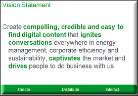 Vision Statement for Energy Management