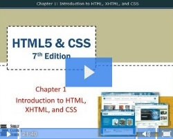 Chapter 1: Introduction to HTML, XHTML, & CSS - Part 1