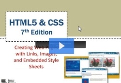 Chapter 3: Creating Web Pages with Links, Images, and Embedded Style Sheets - Part 1