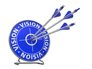 ISM Vision Concept